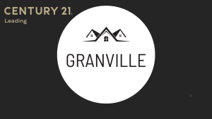 Granville real estate