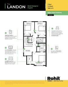 Landon duplex upper floor plan by Rohit Homes in Edmonton Alberta
