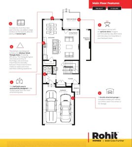 Grayson model main floor plan by Rohit Homes in Edmonton Alberta