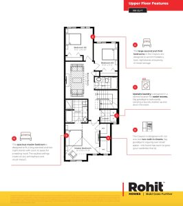 Grayson model upper floor plan by Rohit Homes in Edmonton Alberta