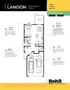 Landon duplex main floor plan by Rohit Homes in Edmonton Alberta