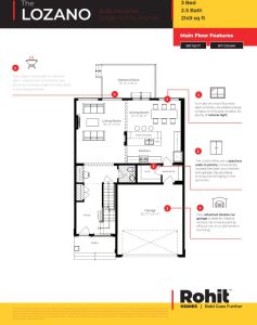 Lozano model main floor plan by Rohit Homes in Edmonton Alberta