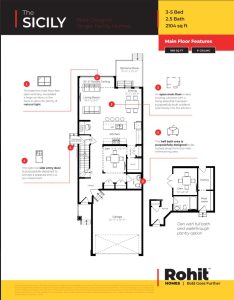 Sicily main floor plan by Rohit Homes in Edmonton Alberta