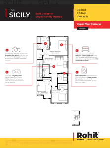 Sicily upper floor plan by Rohit Homes in Edmonton Alberta