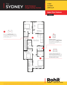 Sydney model upper floor plan by Rohit Homes in Edmonton Alberta
