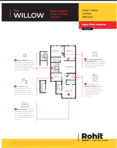 Willow model upper floor plan by Rohit Homes in Edmonton Alberta
