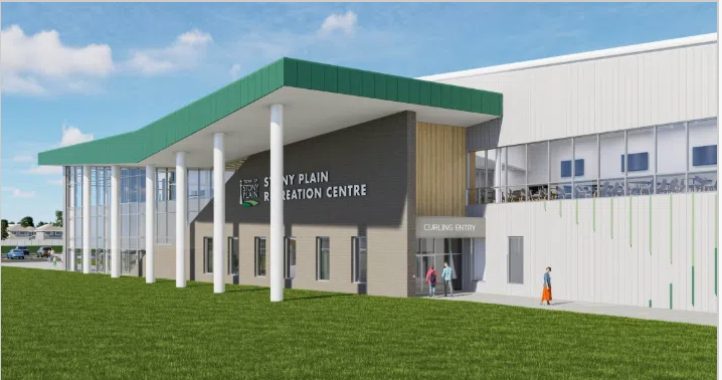 Stony Plain Real Estate Market January 2026